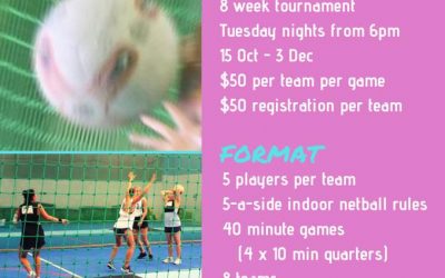 FIT 5 IS BACK!!…
