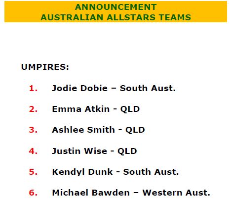 INA is proud to announce our Australian AllStars  …