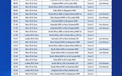 It’s game day!! Stay up-to-date with fixtures and scores  W.I.C.F Masters World …