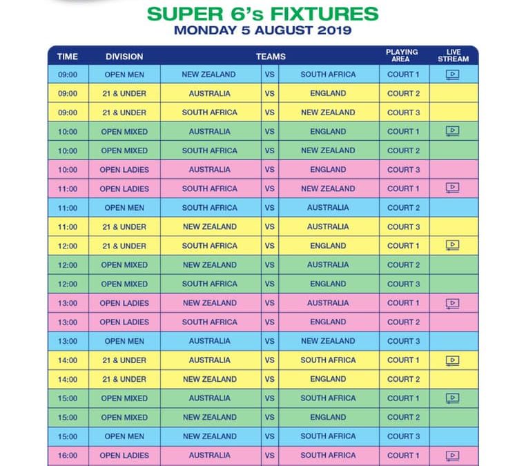 Day 2 Fixtures: Super 6’s #INWC19Paarl Action Sp…