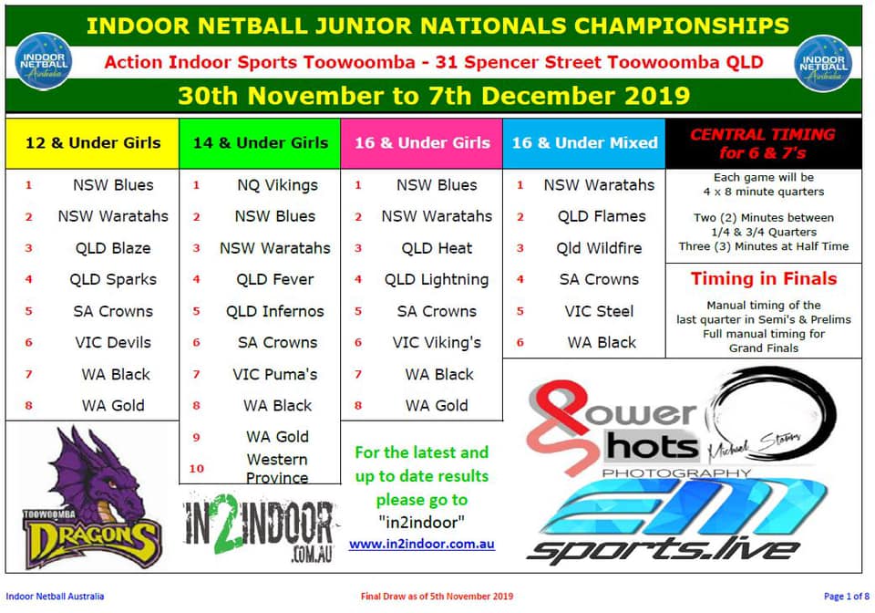 INA is proud to announce the release of the 2019 J…