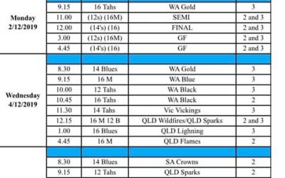 Please see live stream schedule for our junior Nat…