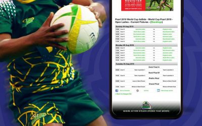 The Indoor Netball World Cup is around the corner!…