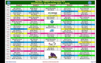 All rested and ready for 7’s tomorrow…