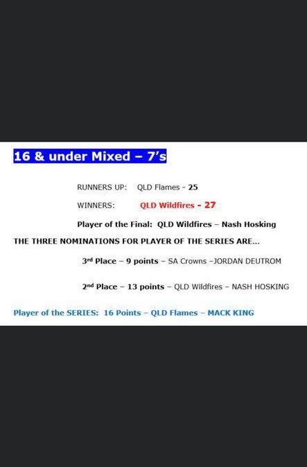 Congratulations to all our player of the finals…