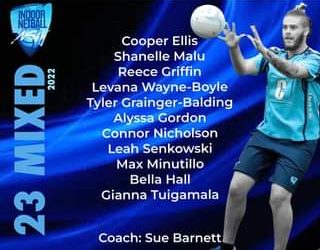 Congratulations to the below athletes who will rep…