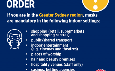 From 3 January 2021, in Greater Sydney, Central Co…