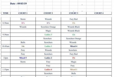 Grand Final times
 St Mary’s Indoor Centre
 20 F…