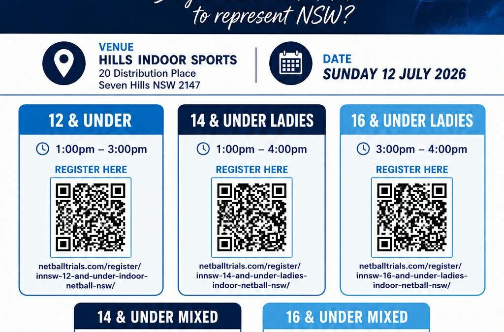 INNSW is now taking nominations for our Junior Sta…