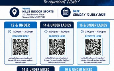 INNSW is now taking nominations for our Junior Sta…