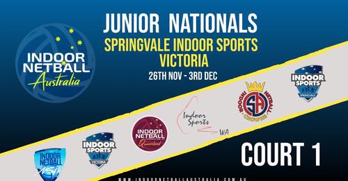 Junior State Indoor Netball Nationals Court 1