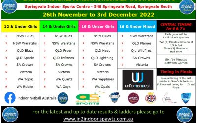***Updated***
 INA is proud to release the 2022 J…